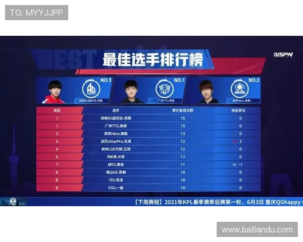掌握AG注册游戏的关键技巧让你快速注册成功开启精彩游戏之旅